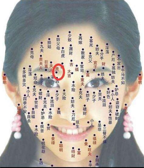 女人左眼皮有痣 壬水性格